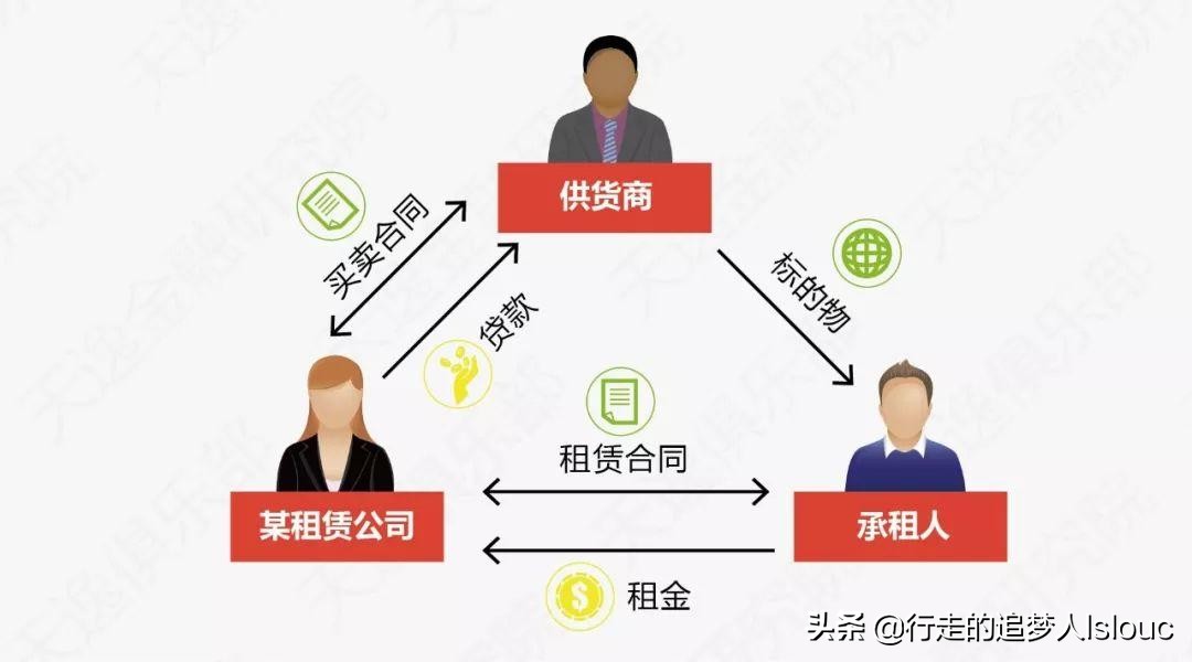居间合同案例分析,案例分析合同纠纷