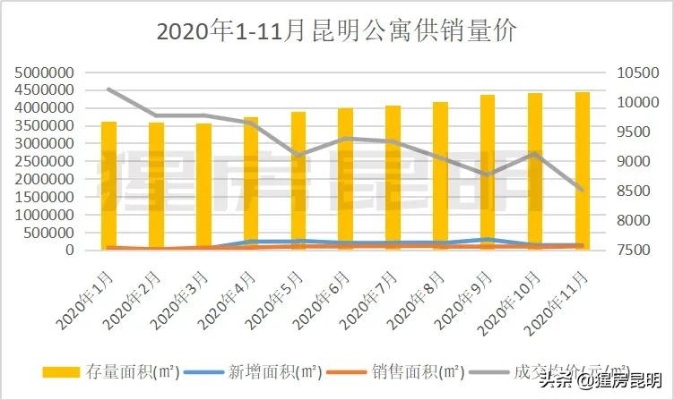 刚需商务公寓值不值得买,总价低的公寓值得买吗
