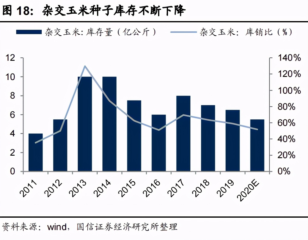 隆平高科种业官网,隆平高科种业龙头