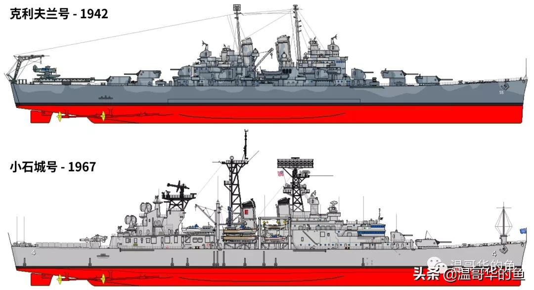 美国海军舰艇建造,美国海军陆战队改编