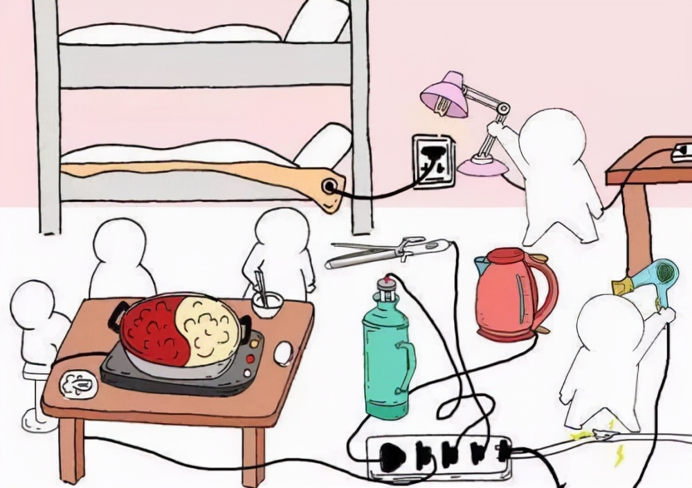 盘点大学宿舍的那些事,深度还原大学宿舍真实日常