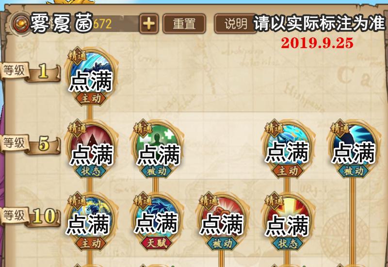 航海王燃烧意志马尔科技能加点,航海王燃烧意志马尔高装备