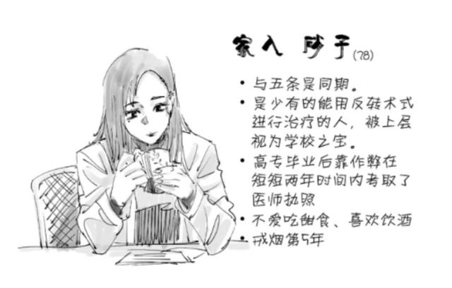 咒术回战无为转变能力介绍,咒术回战无为转变是什么技能