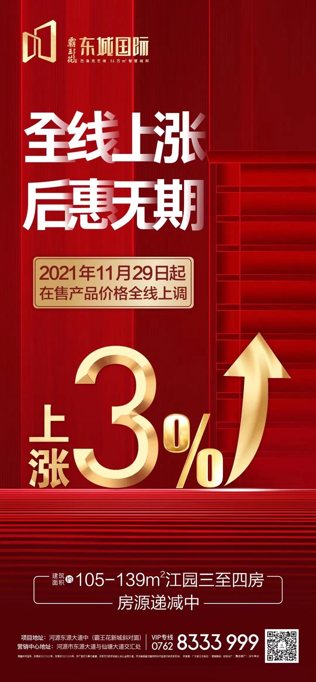 河源楼市龙光城今日最新消息,河源房地产最新头条新闻