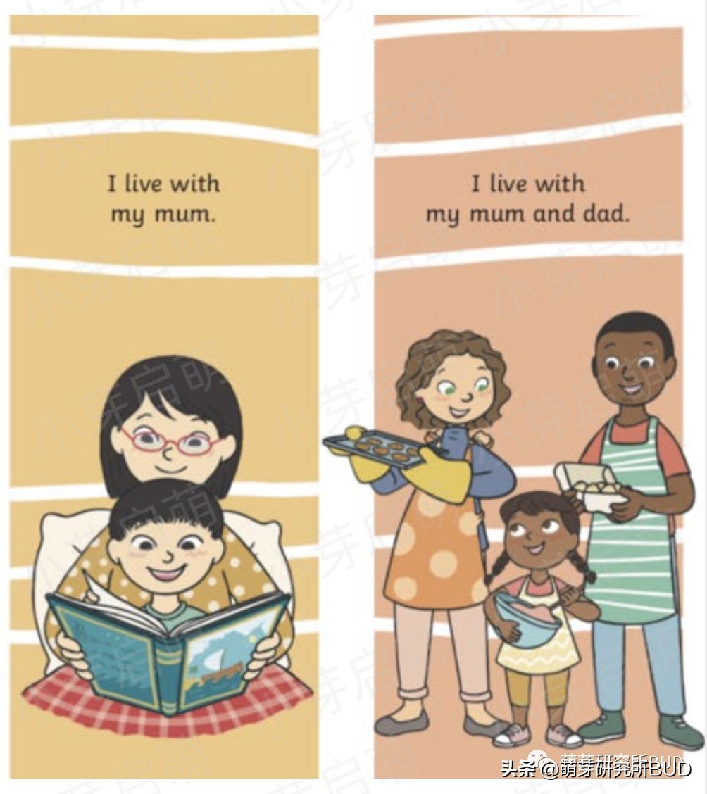 关于小孩子性教育的知识,千万别忽视孩子的性教育