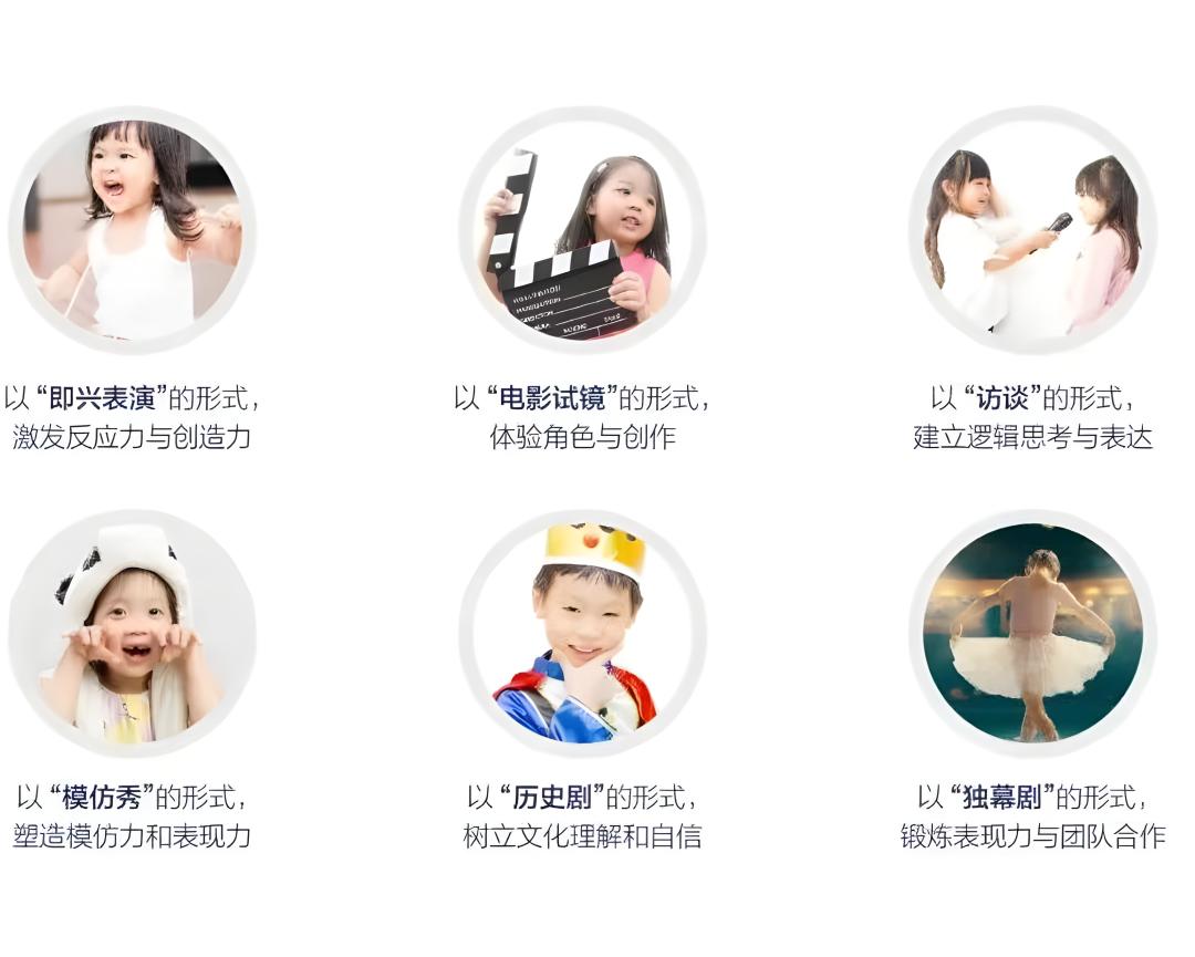 “双减”之下，合肥瑞思积极转型升级课程为艺术戏剧课，获得认可