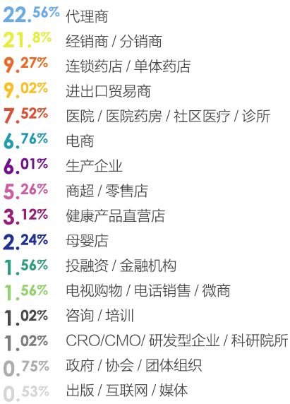 重磅大咖云集研讨会,大咖云集共赴年度盛典