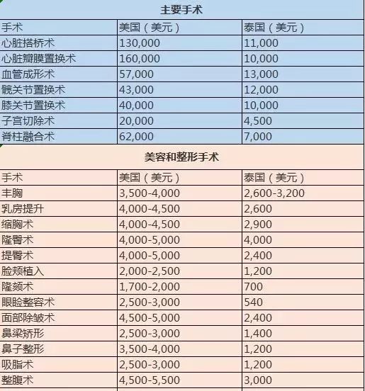 泰国为什么疫情这么好转,泰国疫情最新治疗方案