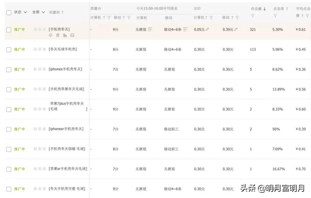 淘宝天猫爆款运营教程,淘宝如何打造爆款参考同行定价