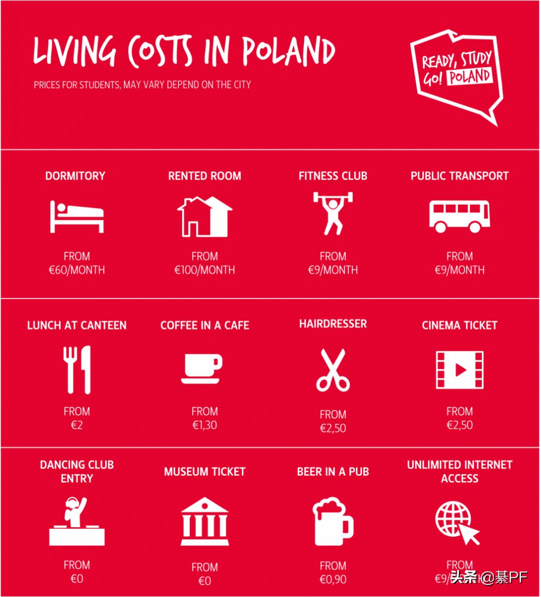 欧洲适合留学的10个国家,波兰留学有哪些大学