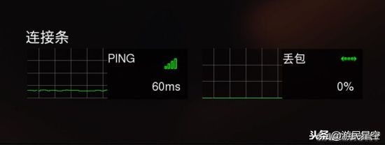 你的网终于有救了?极迅路由-CX2主机游戏优化测试
