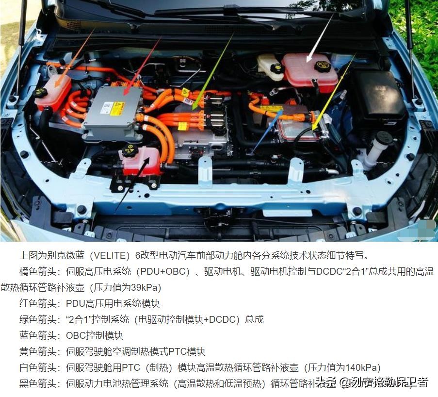 鏂拌兘婧愭苯杞tc鍔犵儹浼樼偣,evga娣卞害璇勬祴