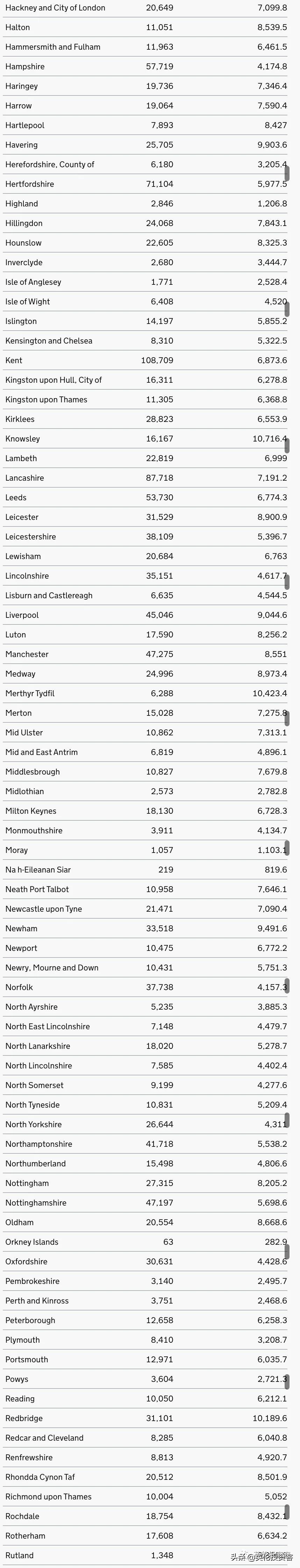能为在英国的海外公民接种疫苗吗,群体免疫英国现状