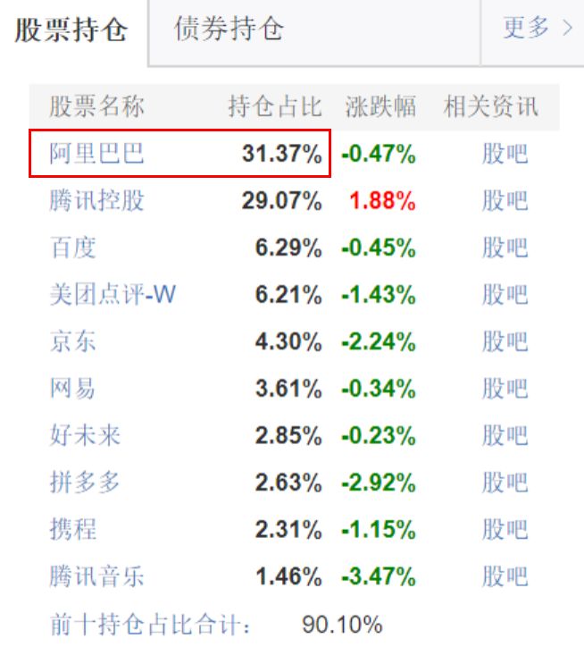 普通人怎么投资入股公司,普通人怎么参与投资黄金