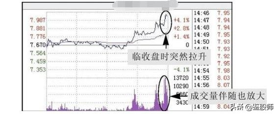 为什么庄家不停的挂单撤单,主力挂大单又撤单是什么原因