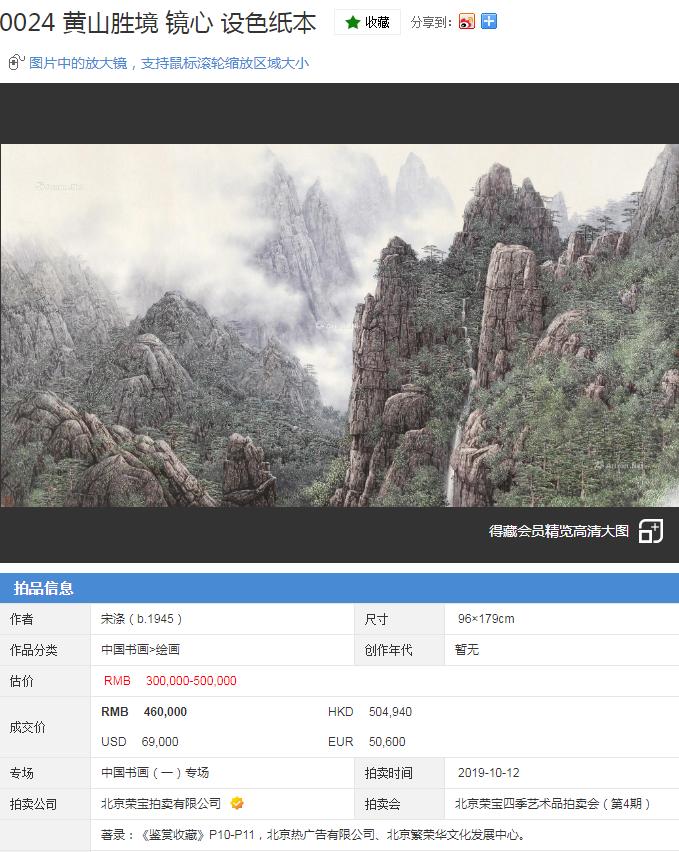 他不是美协会员，也从未参加过美展，作品却越来越引人注目