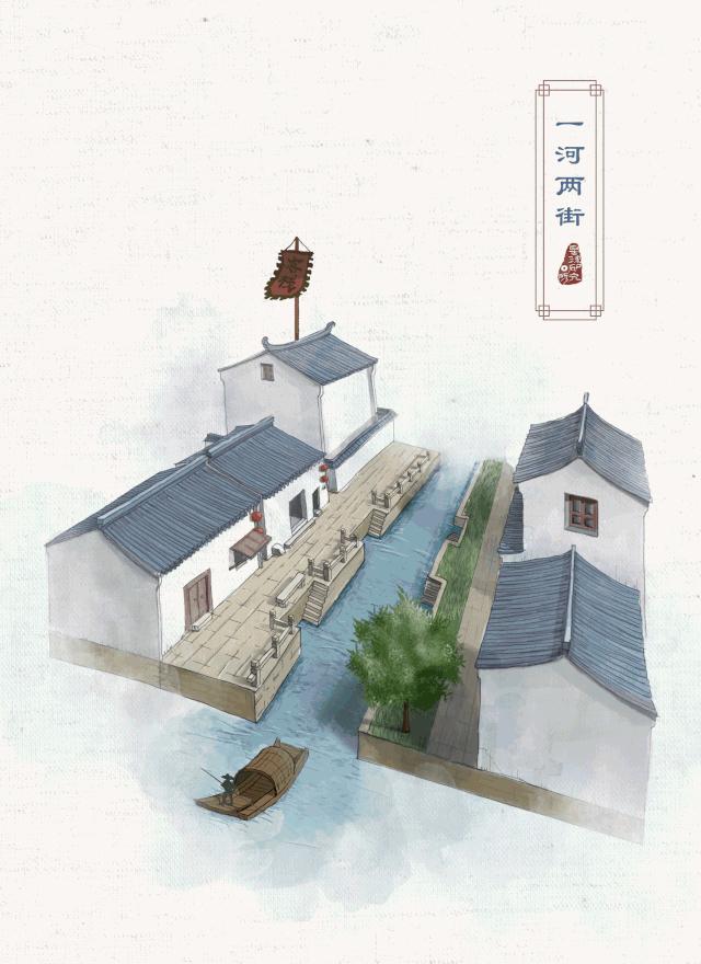 苏州是什么城,苏州是一座什么样的城市