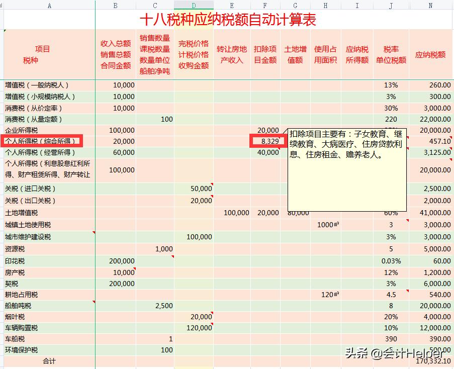 个税计算器2021计算公式表,个税计算器2021计算方式