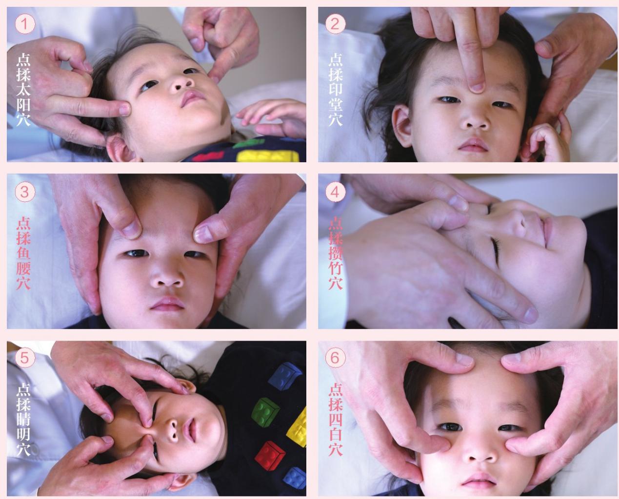 穴位推拿视力调理,穴位治疗近视