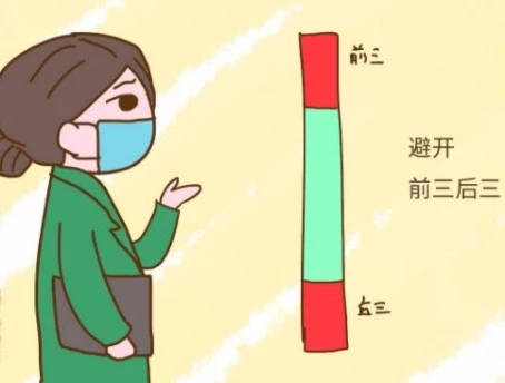 关于孕期“啪啪啪”的一些事