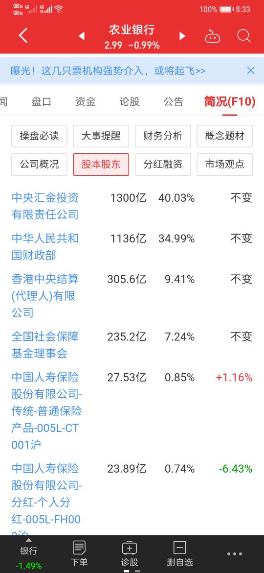 银行股票股息一定要买够一年吗,银行股分红跌了怎么办