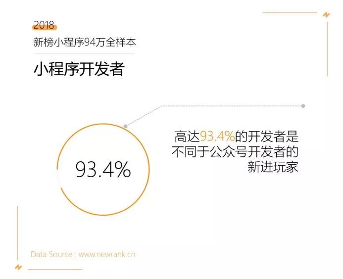 2018年中国企业500强,《财富》500强2019年度排行榜