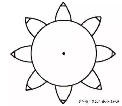 齿轮发展史全过程,齿轮基础知识53页