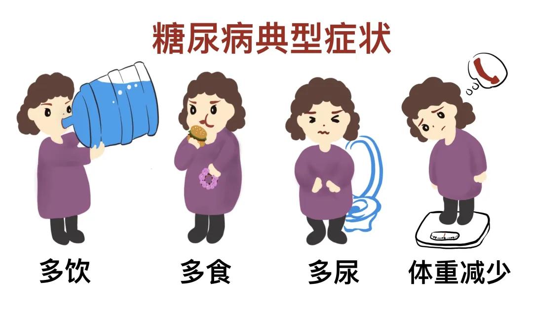 糖尿病胰岛素与c肽化验正常,空腹胰岛素和c肽正常还是糖尿病