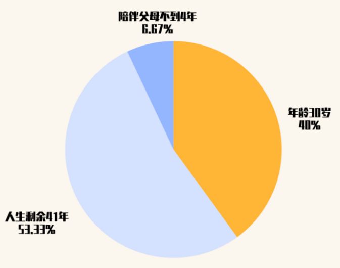 深度剖析职场35岁现象,职场人性短片视频
