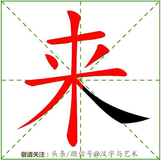 国家的汉字标准笔画及顺序,汉字我的笔画顺序的规律
