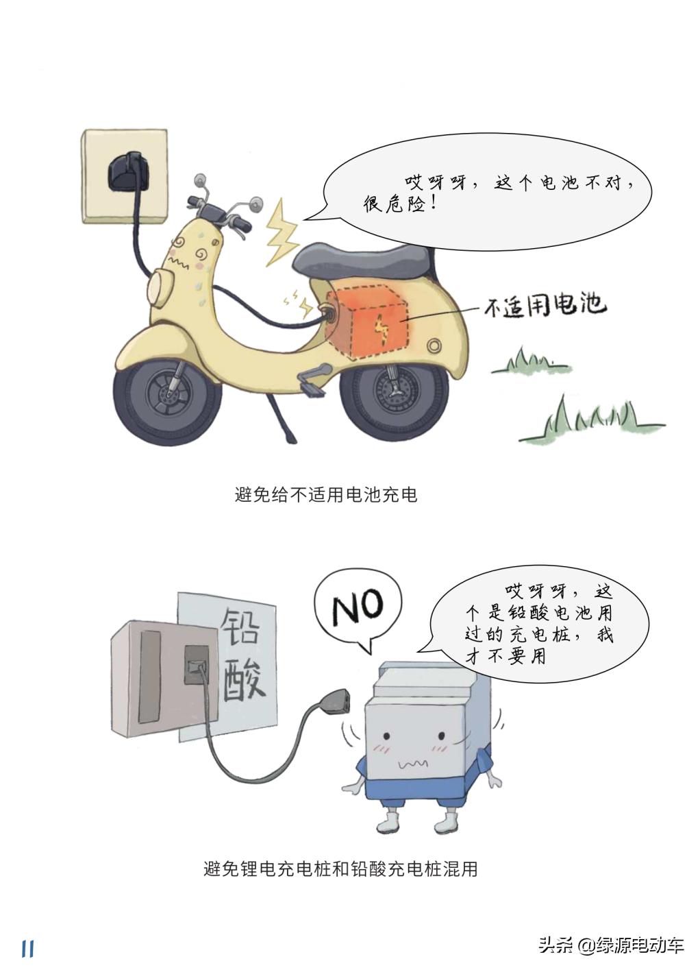 电动车电池爆炸的原因和解决方法,电动车电池家里充电如何防爆炸