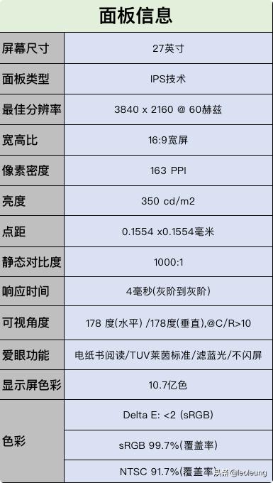 24寸飞利浦曲面屏显示器评测,飞利浦2k165hz显示器评测