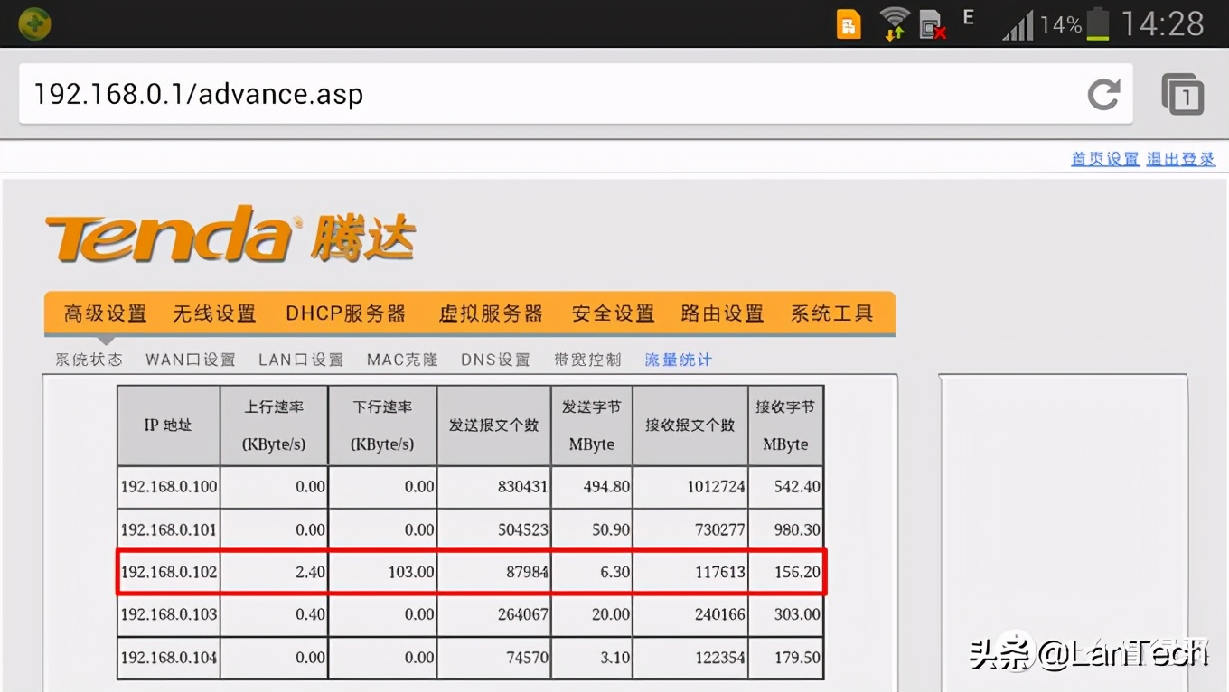 聊聊安全,谈谈安全意识