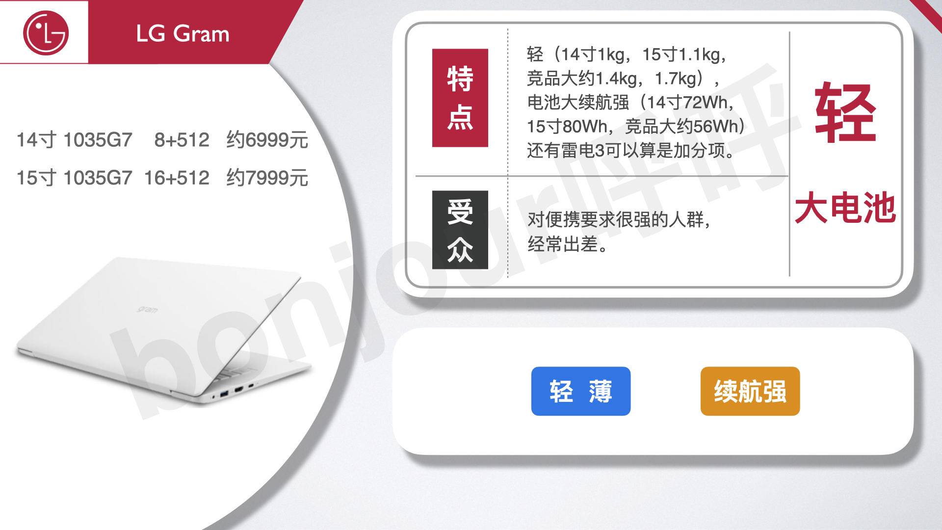 新手如何买笔记本电脑干货,新手小白如何买笔记本电脑