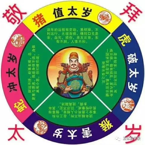 犯太岁中的太岁到底是啥,太岁到底是什么怎么就犯太岁了呢