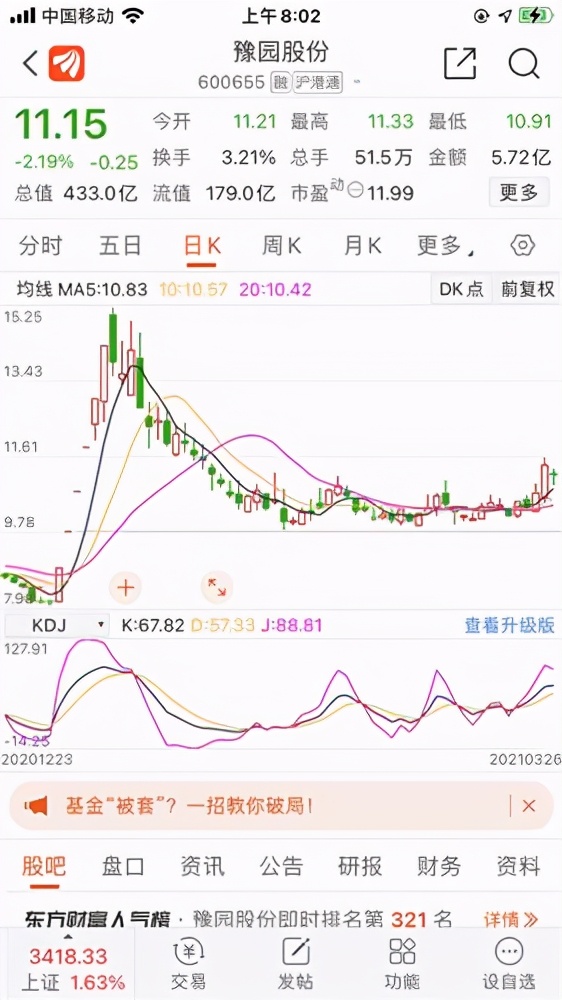 内循环的龙头标的——豫园股份