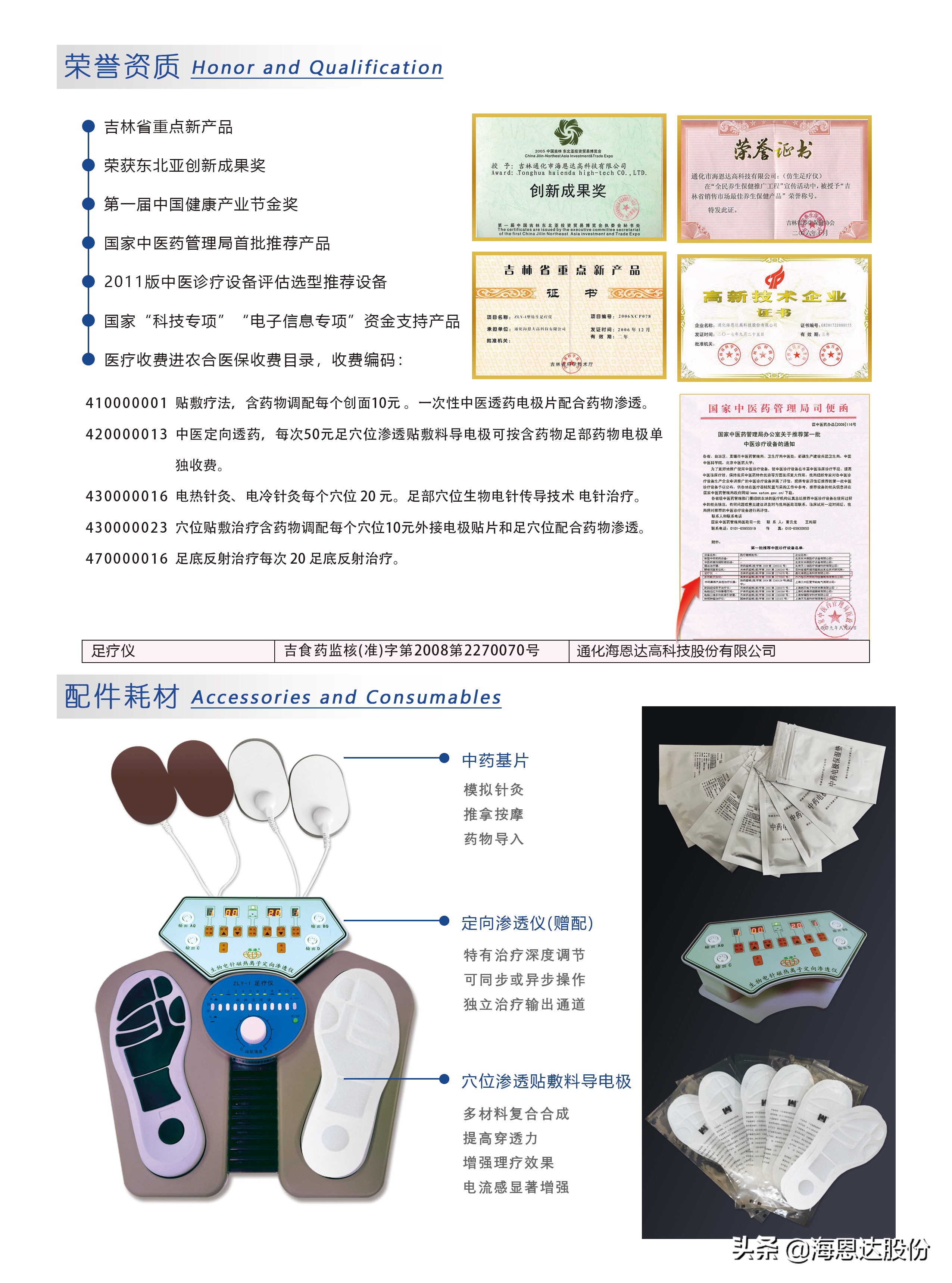 海恩达诊疗设备,海恩达中医