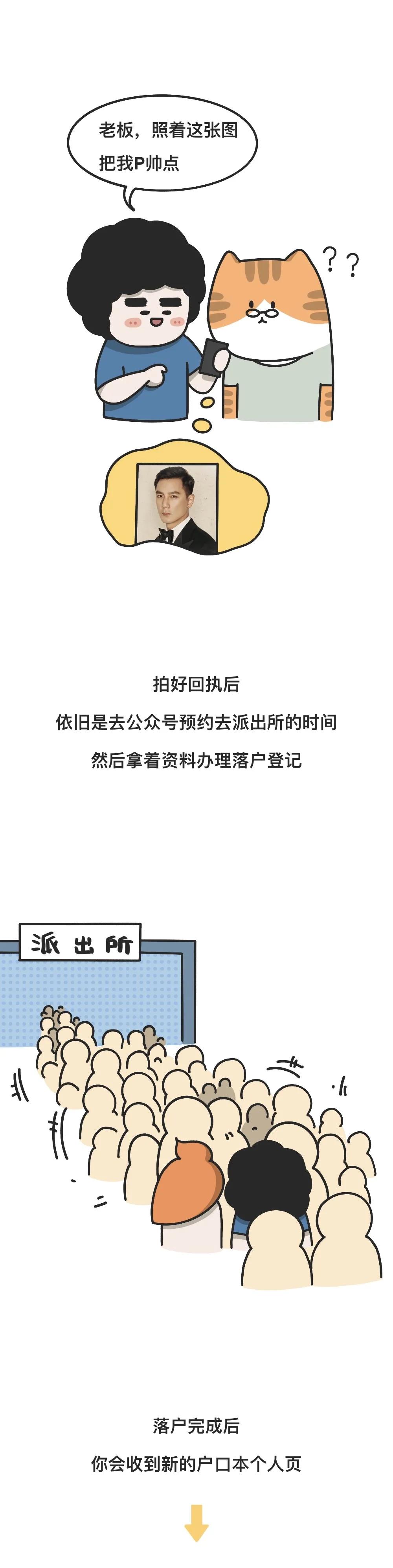 2024申请深户的详细流程,深户办理有妙招