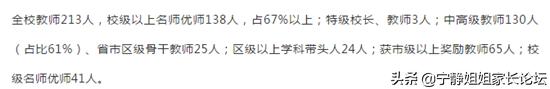 西川中学武侯区摇中比例,成都北二外和棕北哪个学校好