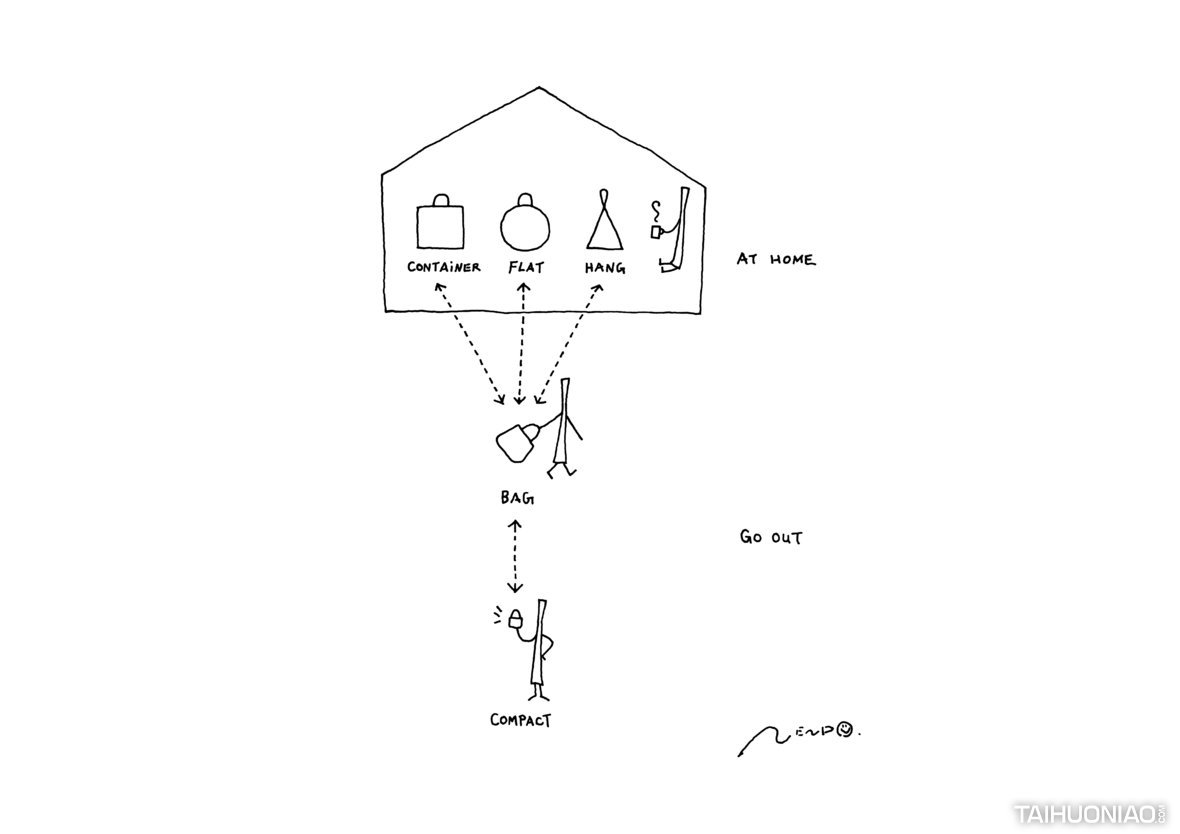 【今日好设计】Nendo为法国奢侈皮具品牌珑骧设计的手袋系列