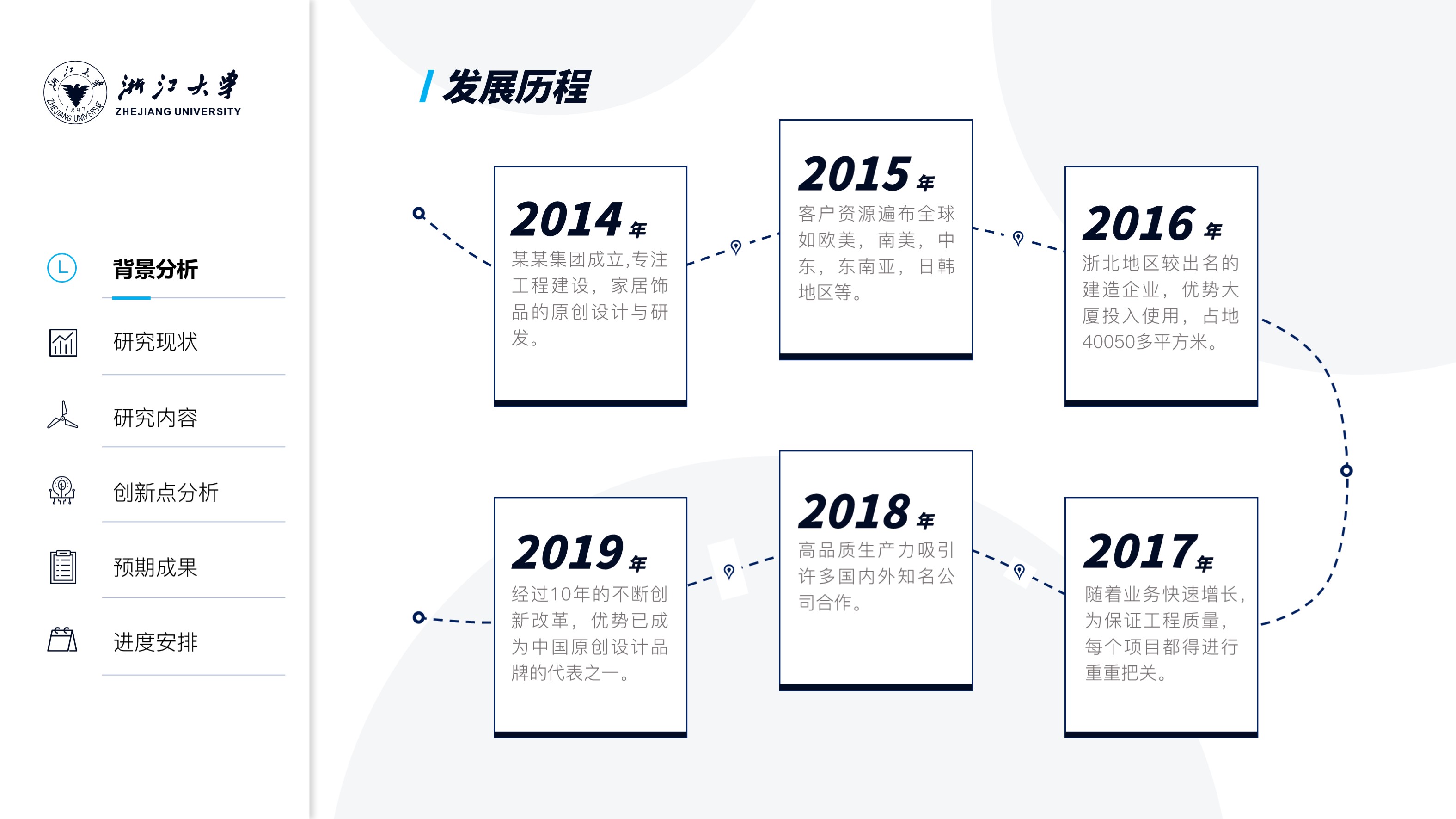 毕业答辩不做ppt能答辩么,适合毕业答辩的ppt模板