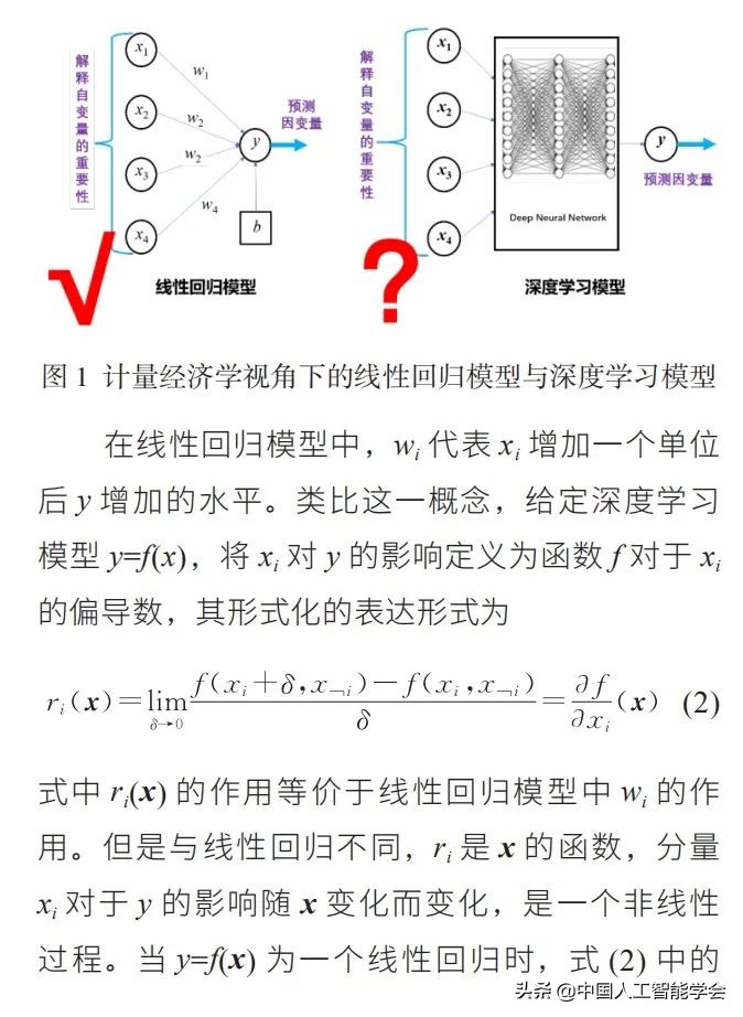 AI研习丨专题：融合计量经济学思想的可解释深度学习