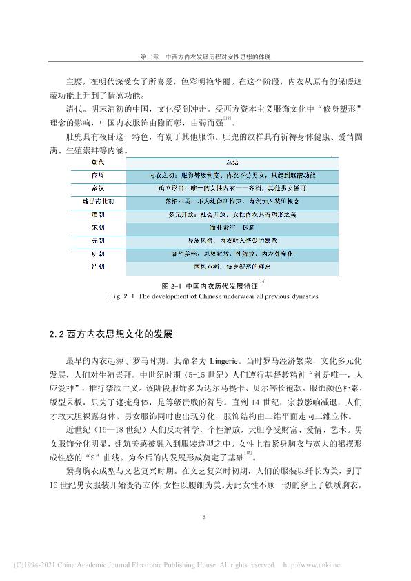 硕士论文研究情趣内衣被嘲“不务正业”，我看挺好，给大家看全文