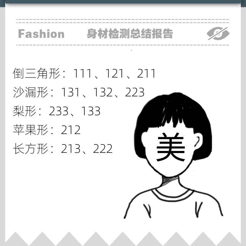 教你怎样穿衣服好看,别再乱穿衣