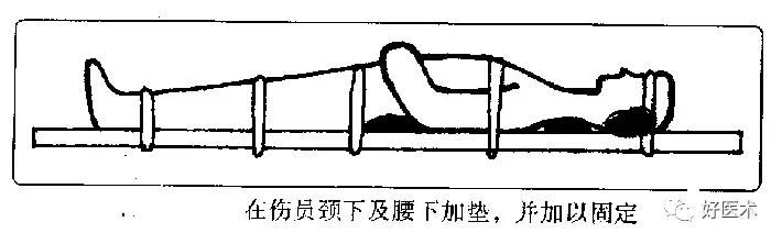 骨科急救处理流程图,骨科急救原则及注意事项