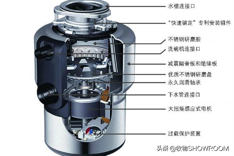 厨房垃圾总是引来蟑螂,厨房又臭又脏还有蟑螂怎么办