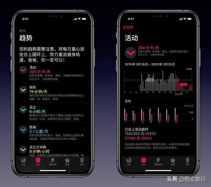 applewatch手表功能区别,applewatch手表功能有什么