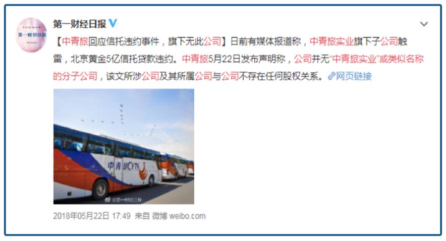 “冒牌央企”套路狠！64个大机构中招，380亿资产全是石头