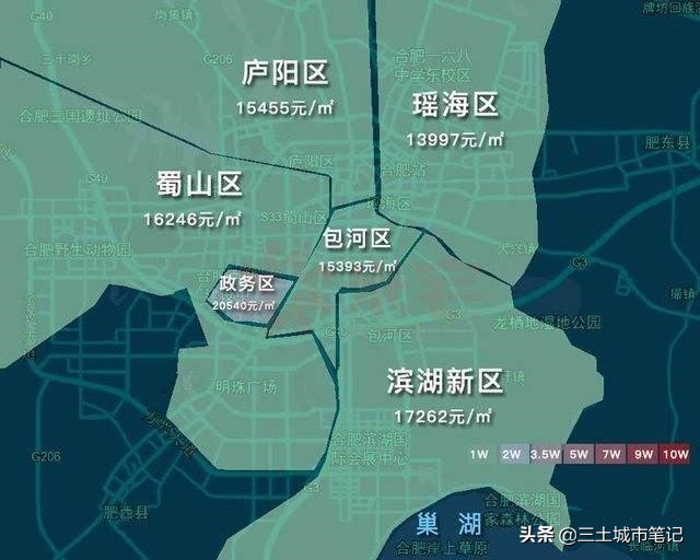 一线老破小和二线大平层,三线城市大平层和别墅哪个好