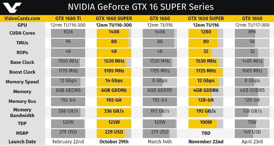 144hz显示器入门推荐,新手入门该选什么显示器144hz